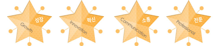 디자인전문기업